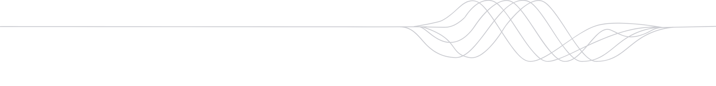 Website Mask 2